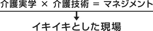 介護実学×介護技術×マネジメント⇒イキイキとした現場